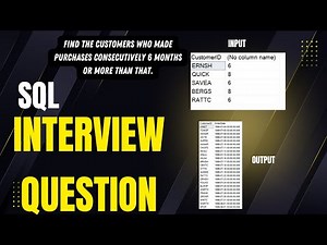 Capgemini SQL Interview Question | Must-Know for Freshers & Experienced