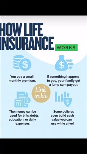 Get Life Insurance the fast and easy way without no medical exam
