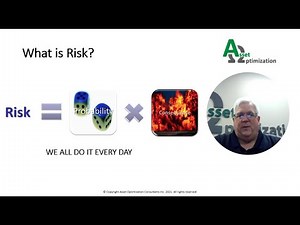 What is RBI Risk