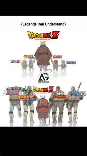 True Dragon Ball Fan Will Like ❤️‍🩹 #goku #dragonball #anime