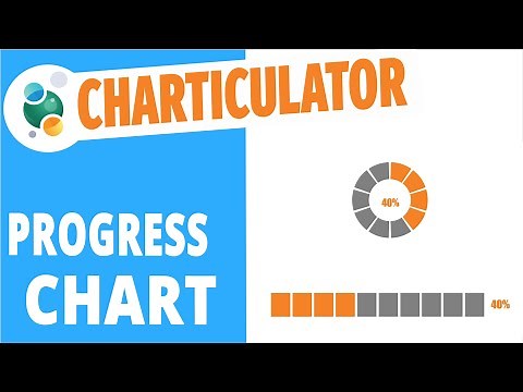 Charticulator #19:How to create Progress charts