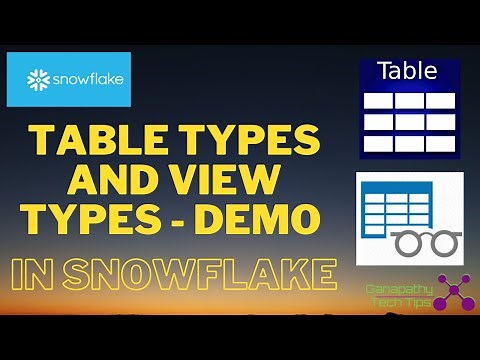 Snowflake Table Types and View Types - Demo