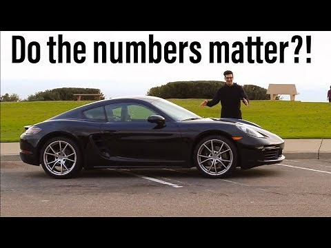 2019 Porsche 718 Cayman car review