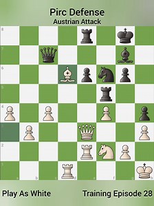Versus Pirc Defense ( Part 28 ) Austrian Attack Play As White #ChessOpening #PircDefense | Chess Galleryan