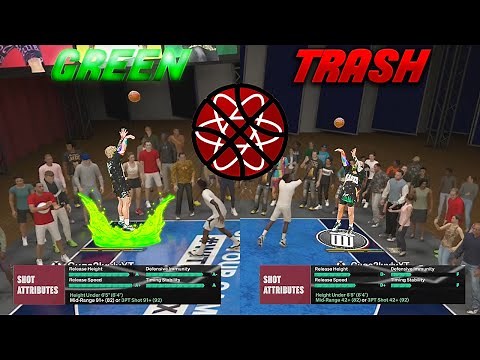 I Tested NBA 2KLabs' Best Jumpshots in NBA 2K25 - Is the Premium Worth the Price?