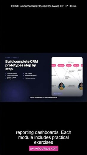 CRM Fundamentals Course for Axure RP P Intro