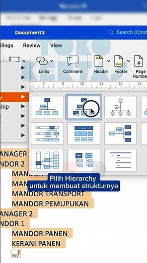 Cara Cepat Bikin Struktur Organisasi di Word Tanpa Pusing