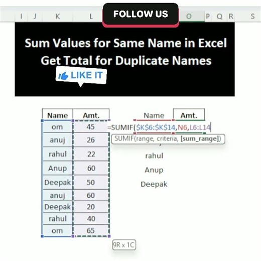 sum values for same name in Excel | Same Name Ka Total Kaise Nikalein | #excel ,#sumif ,#shorts
