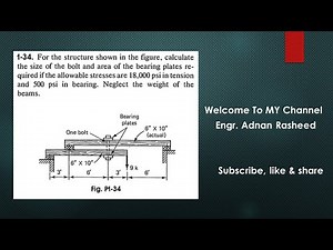 Problem related to axial stress .....
