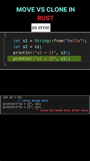 Move vs Clone in Rust