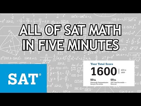 [2025 SAT] All of SAT Math explained in five minutes.