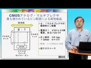ADG708 低ON抵抗 8:1 マルチプレクサ
