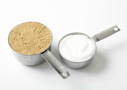 What Is the Difference Between Sugar Free, No Sugar Added, and Unsweetened?