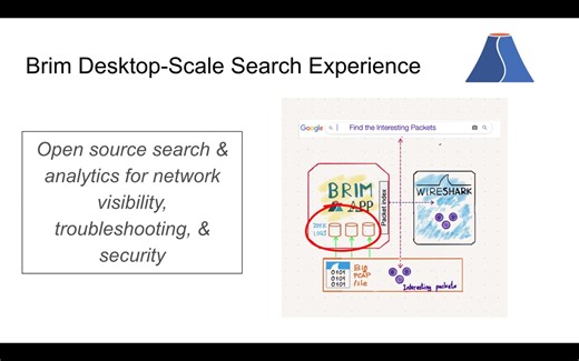 网络数据包分析工具-Brim基本操作使用
