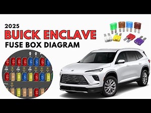 2025 Buick Enclave Fuse Box diagram & Location User Guide