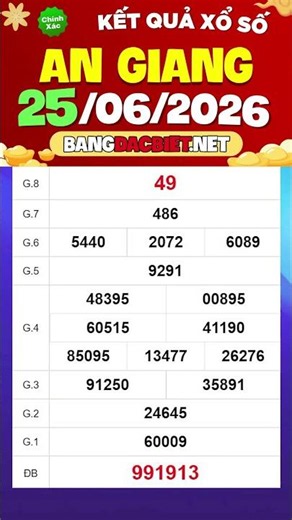 An Giang Lottery Results for June 25 - XSAG 6/25 - SXAG - KQXSAG - An Giang Lottery Today