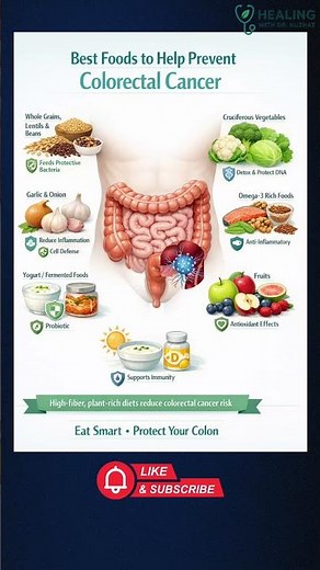 Best Foods to Help Prevent Colon Cancer #colorectalcancer #coloncancer