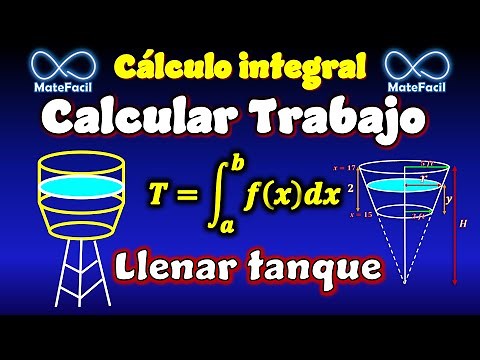 Calculate the work required to pump water into the tank, using integrals