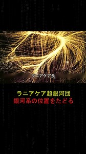 ラニアケア超銀河団 銀河系の位置をたどる #ラニアケア #宇宙 #天文学 #銀河系 | へ～、そうなんだ