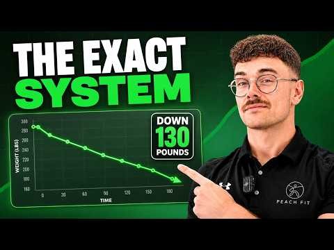 The Exact System I Used to Lose 130lbs