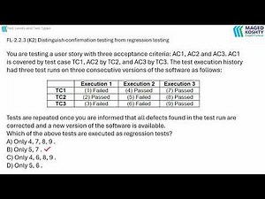 ISTQB Foundation: Distinguish confirmation testing from regression testing