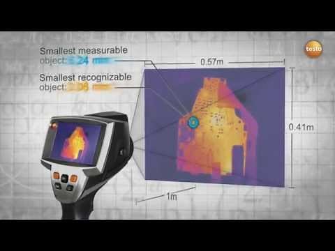 testo super resolution