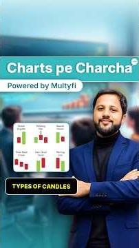 How to Learn Trading for Beginners ? | Stock Market