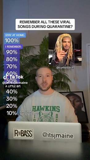 Remember all these songs from quarantine 2020? 🤯 time flies #music | Kira Kosarin