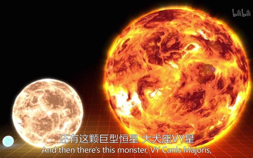 宇宙有道理 第一季