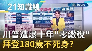 1.7K views · 47 reactions | 不知道川普什麼時候要拿出他的個人財務報表XD（#Y編） ...