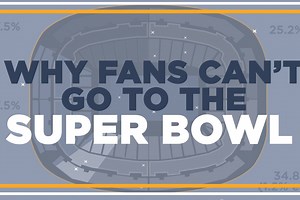 The history of ‘I’m going to Disney World!’ at the Super Bowl