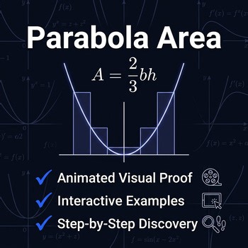Area Under a Parabola - Animated Visual Proof Interactive Math Activity