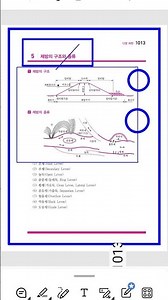 💯%💛💛💛Embankment types and structural precautions💛💛Ryu Jae-bok TV 💛