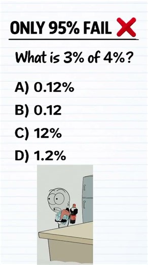 Solution in discription