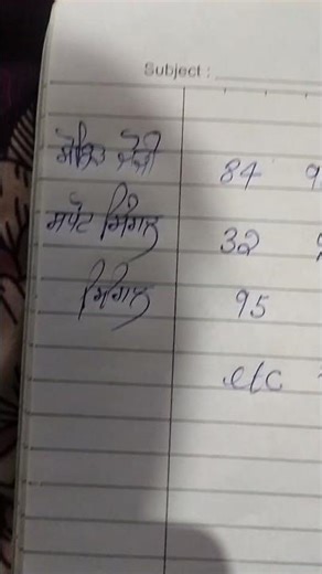 April 6 Fb, Gb, Gl, Ds 20260 #game