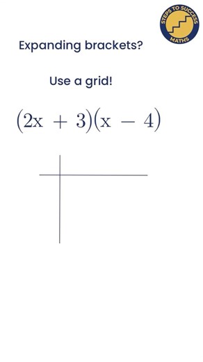 Expanding Double Brackets - use a grid | GCSE Maths