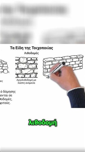 Απίστευτα είδη τοίχων που δεν ήξερες!