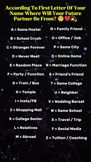 Itshoney04 🙈❤️ on Instagram: "Comment fast 🔥 #reels #reelsviral #reelitfeelit #viralreels #trendingreels explore explorepage instareels trend nameprediction futurepartner loveprediction relationshipgoals destiny funreels viral couplegoals romanticreels instatrending foryou"