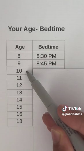 What Your Age Says About Your Bedtime Routine