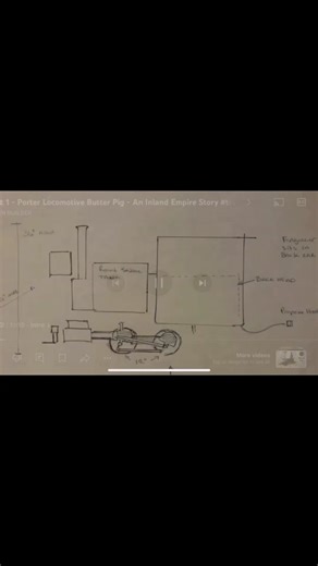 #livesteam #backyardrailroading #storytelling #trainbuilder
