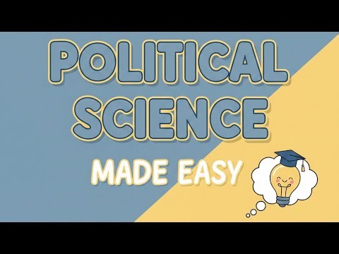 What is Political Science? | Meaning & Scope | BA & MA | Easy Explanation