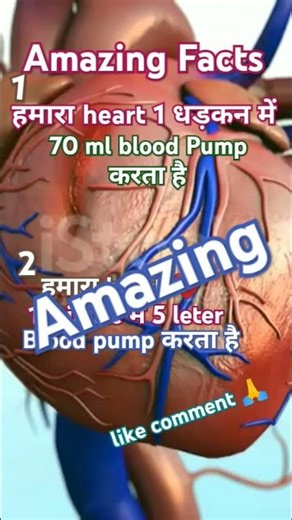 Stroke Volume & Cardiac Output| 🔥💉 #medicalshorts #shorts #biology #nursing #medical