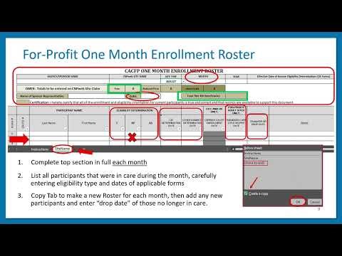 Chapter 19 - For-Profit Programs for Adult Care
