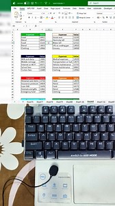42K views · 293 reactions | Apply Borders to an Entire Excel Table in...