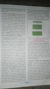 Square close packing: One dimensional rows of close packed sphe... | Filo
