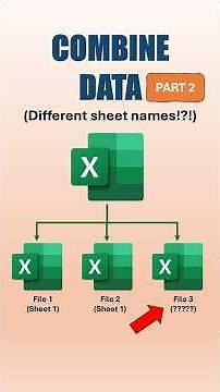 Combine Excel Files Even When Sheet Names Don't Match #excel #powerquery #shorts