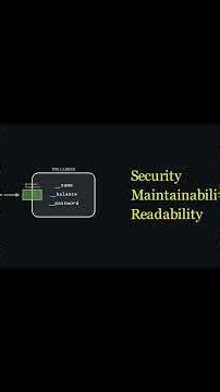 Learning Python-Episode 9: part 2:Encapsulation in Python OOP #coding #python #coding