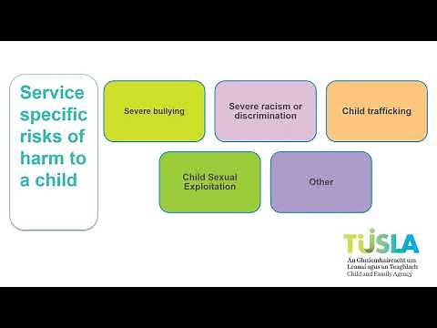 Understanding Risk Assessments in Child Safeguarding Statements