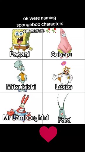 Creative Car Names Inspired by Spongebob Characters
