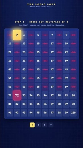 The Ancient Trick That Finds Prime Numbers Instantly! 🔢